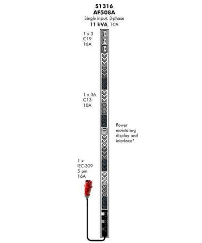 HP Single Input 3 Phase 16A Monitored Power Distribution Unit PDU Rail AF508A 2nd :AF508A: Alt () Other //